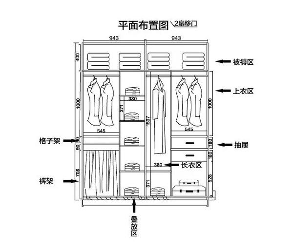 全屋定制衣柜櫥柜設計價格怎么算？全屋定制柜子價格計算方法