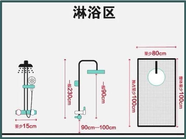 3-9平米衛(wèi)生間裝修怎么設(shè)計(jì)比較實(shí)用？小戶型也能做干濕分離