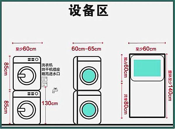 3-9平米衛(wèi)生間裝修怎么設(shè)計(jì)比較實(shí)用？小戶型也能做干濕分離