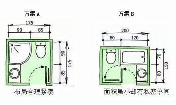3-9平米衛(wèi)生間裝修怎么設(shè)計(jì)比較實(shí)用？小戶型也能做干濕分離